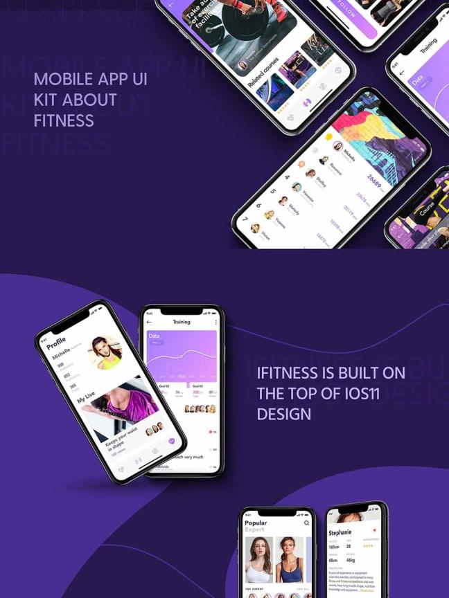 运动健身类社交app ui iFITNESS UI Kit .sketch素材下载