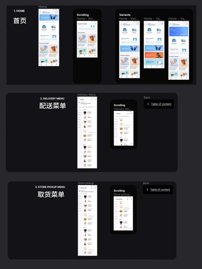 订餐APP素材参考|包括显示用户流程的页面