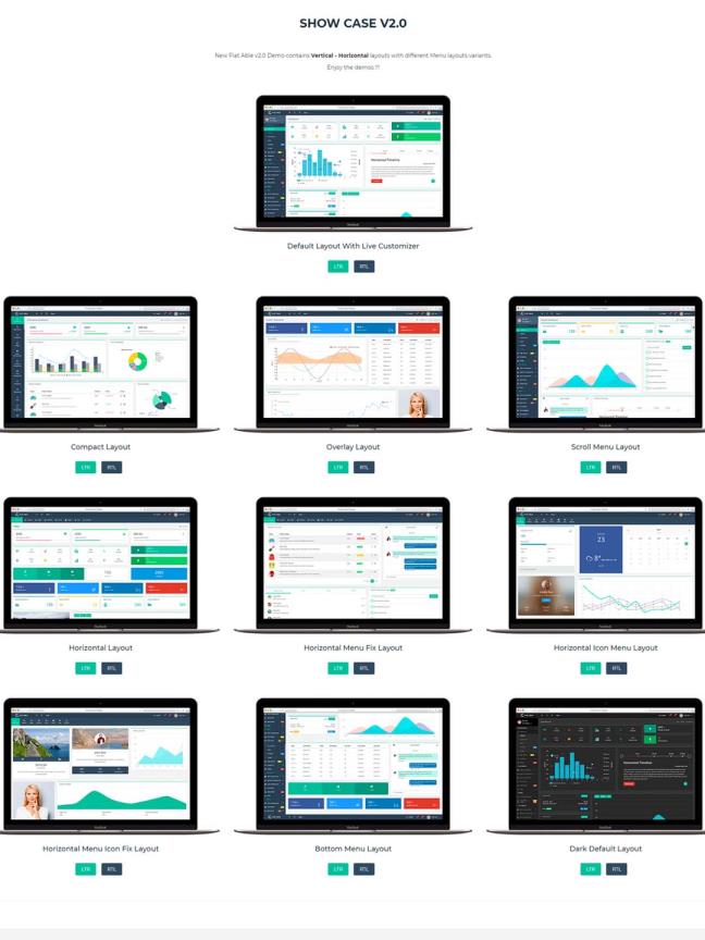 后台仪表盘设计代码源文件免费分享