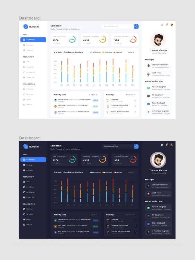 人力资源后台管理|B端设计源文件免费分享figma源文件