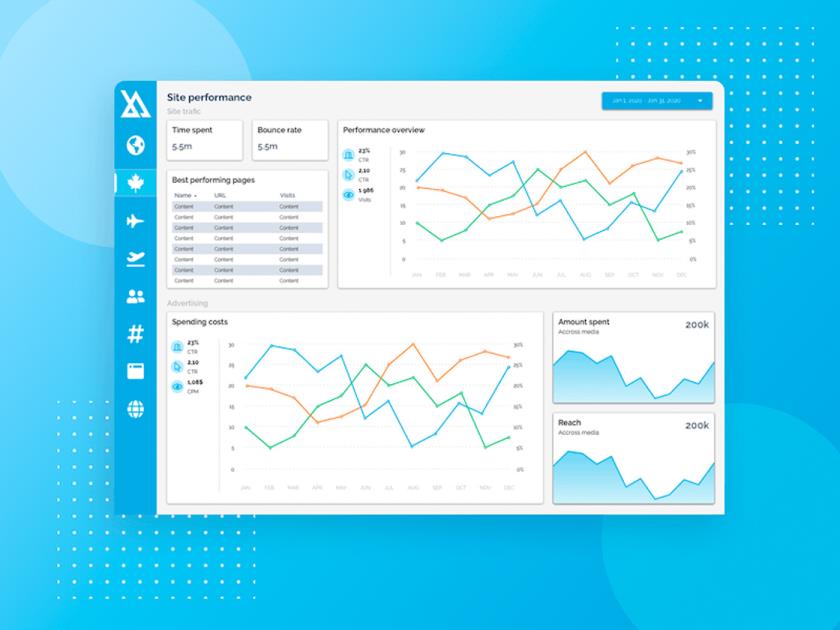 谷歌数据工作室仪表板sketch资源