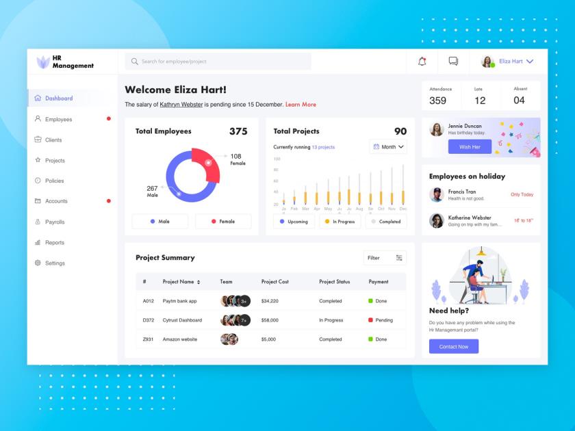 人力资源管理仪表板sketch资源