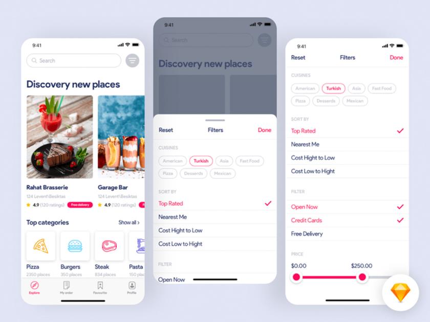 10+屏幕，订餐App sketch资源,这个资源包括以下屏幕:欢迎，注册和验证，发现等