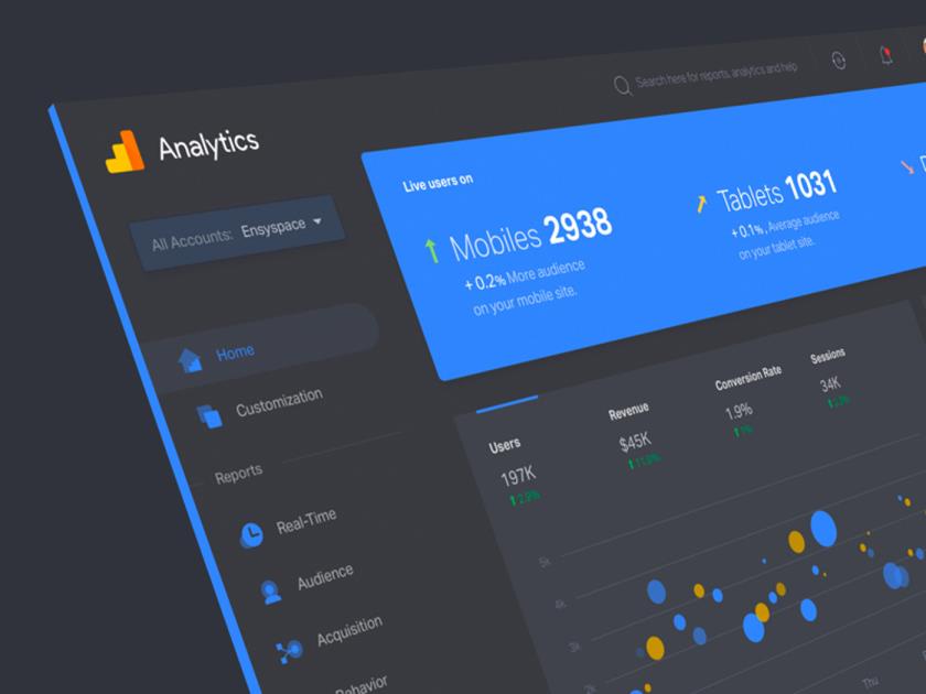 谷歌营销数据分析后台sketch源文件