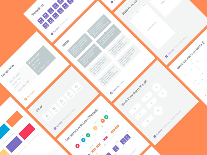 一组可以帮助您快速启动UX项目的免费sketch元素