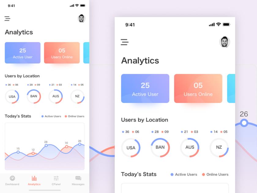 分析视图sketch资源