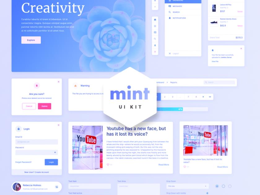 Mint Web网站 UI Kit Sketch资源