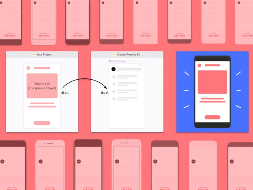 包含各个移动设备的像素的sketch源文件