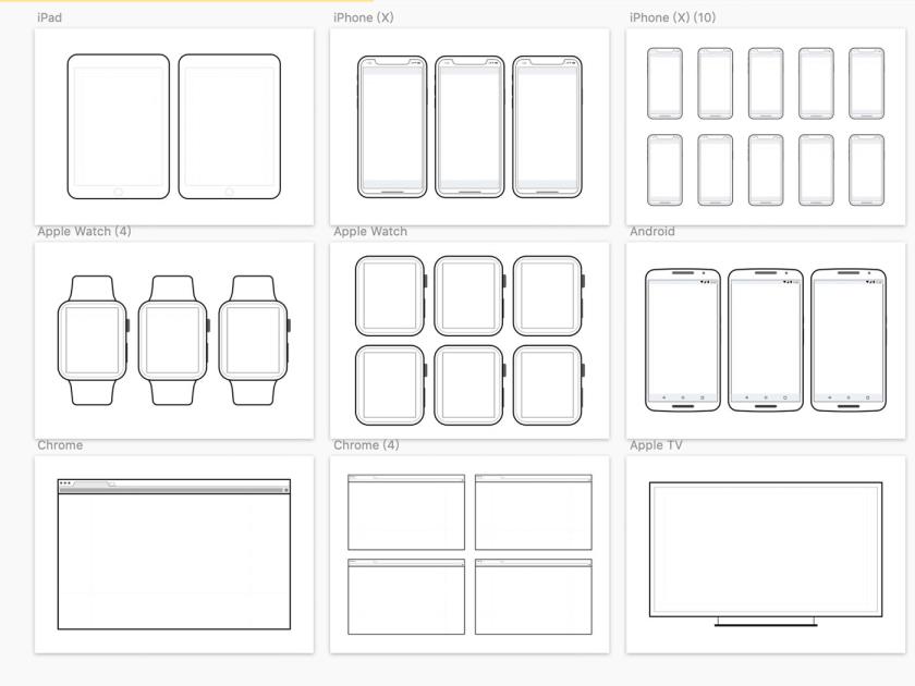 iPad，iphone，Mac，IE，手机线框sketch源文件