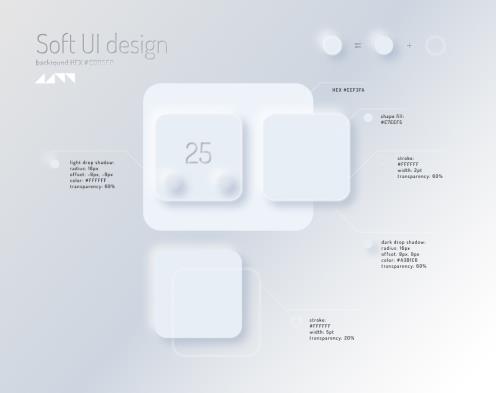 新拟物明亮设计app UI设计fimga源文件