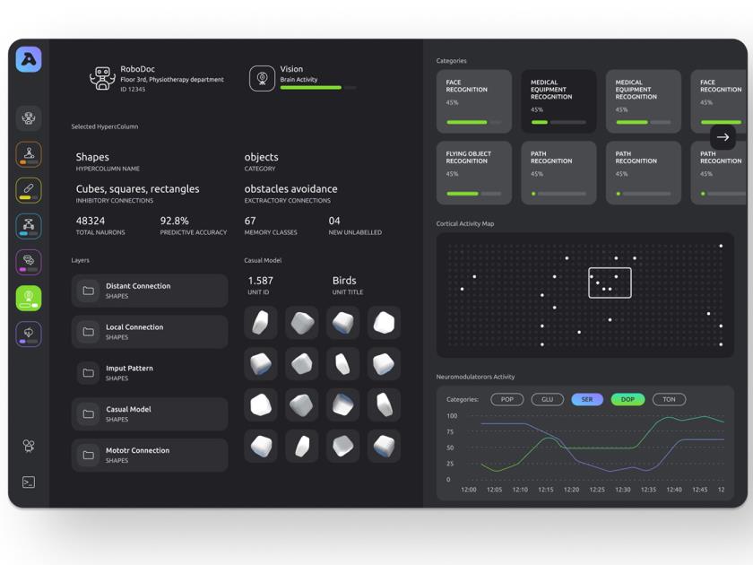 人工智能GPT-4 OpenAI UI设计软件figma源文件