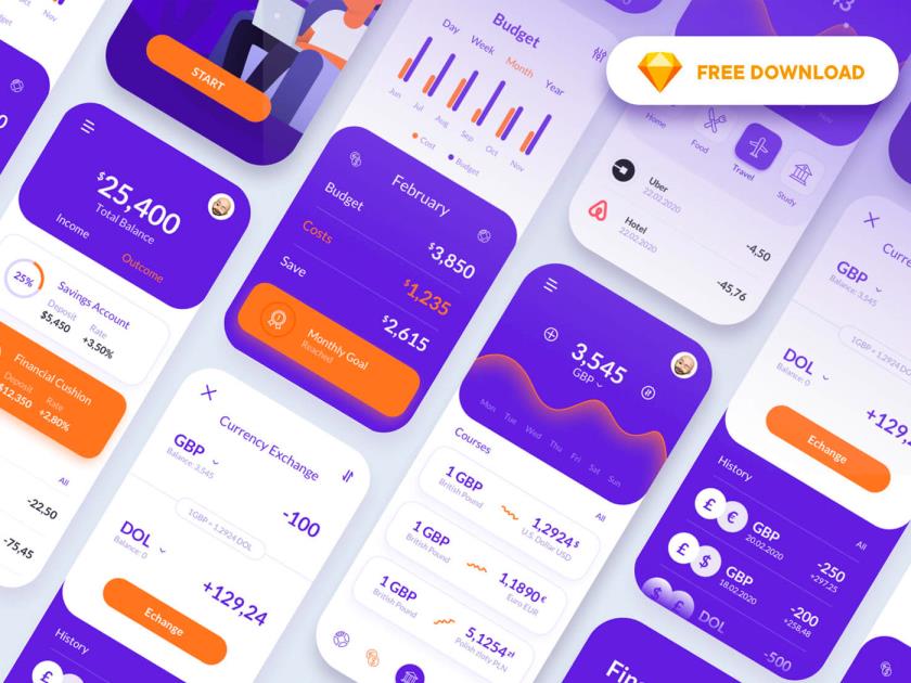 专业的金融app，小程序sketch源文件免费分享