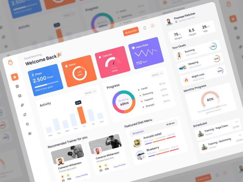 健身仪表盘，B端设计后台管理sketch，xd，figma