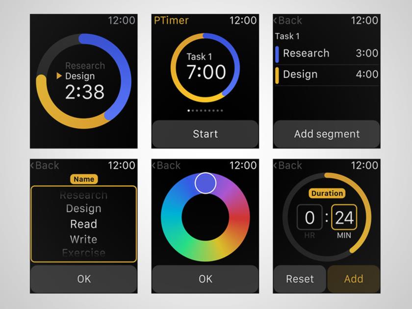 免费的Apple Watch UI工具资源占有率查看应用sketch素材