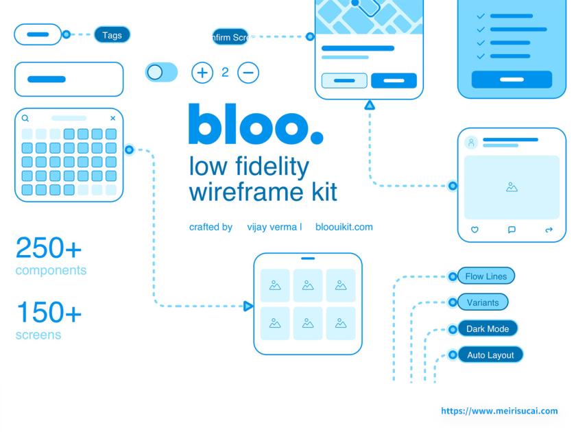 重磅！250+组件，150+屏幕，超全sketch格式原型图，线框图设计组件资源