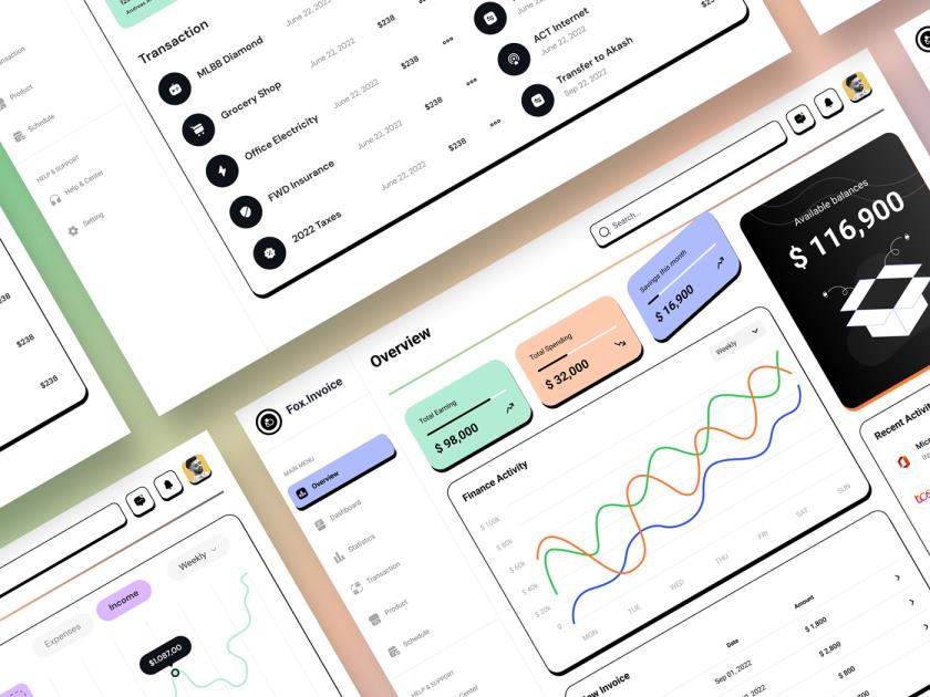 B端发票仪表盘设计figma源文件