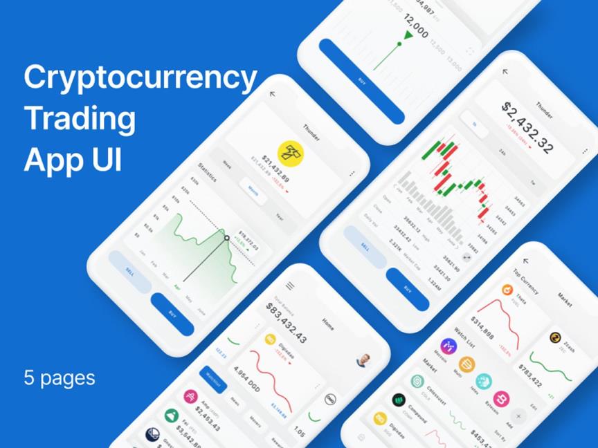 金融投资APP设计figma/sketch/xd/psd源文件