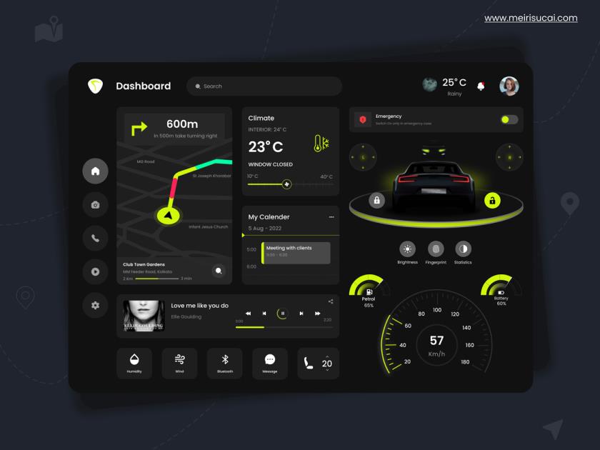 汽车助手仪表盘B端后台设计素材fimga源文件