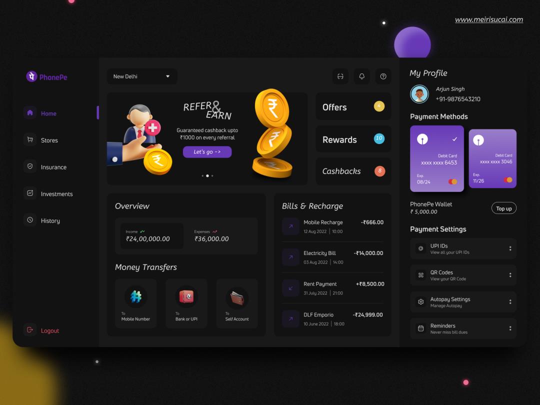 Bd端金融科技仪表盘素材figma源文件