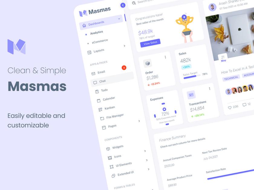 Masmas管理仪表板UI工具包figma源文件