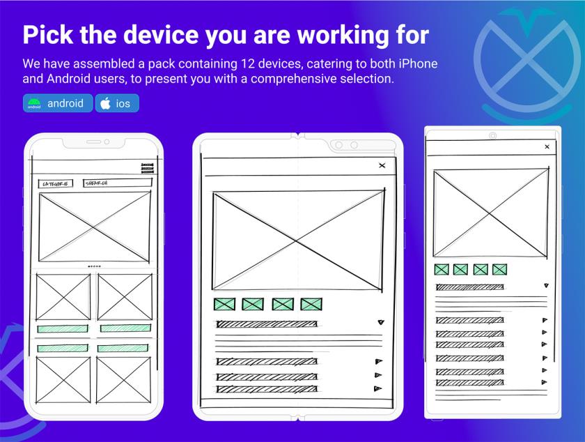 100个UX 线框图，样机速写本模板figma源文件