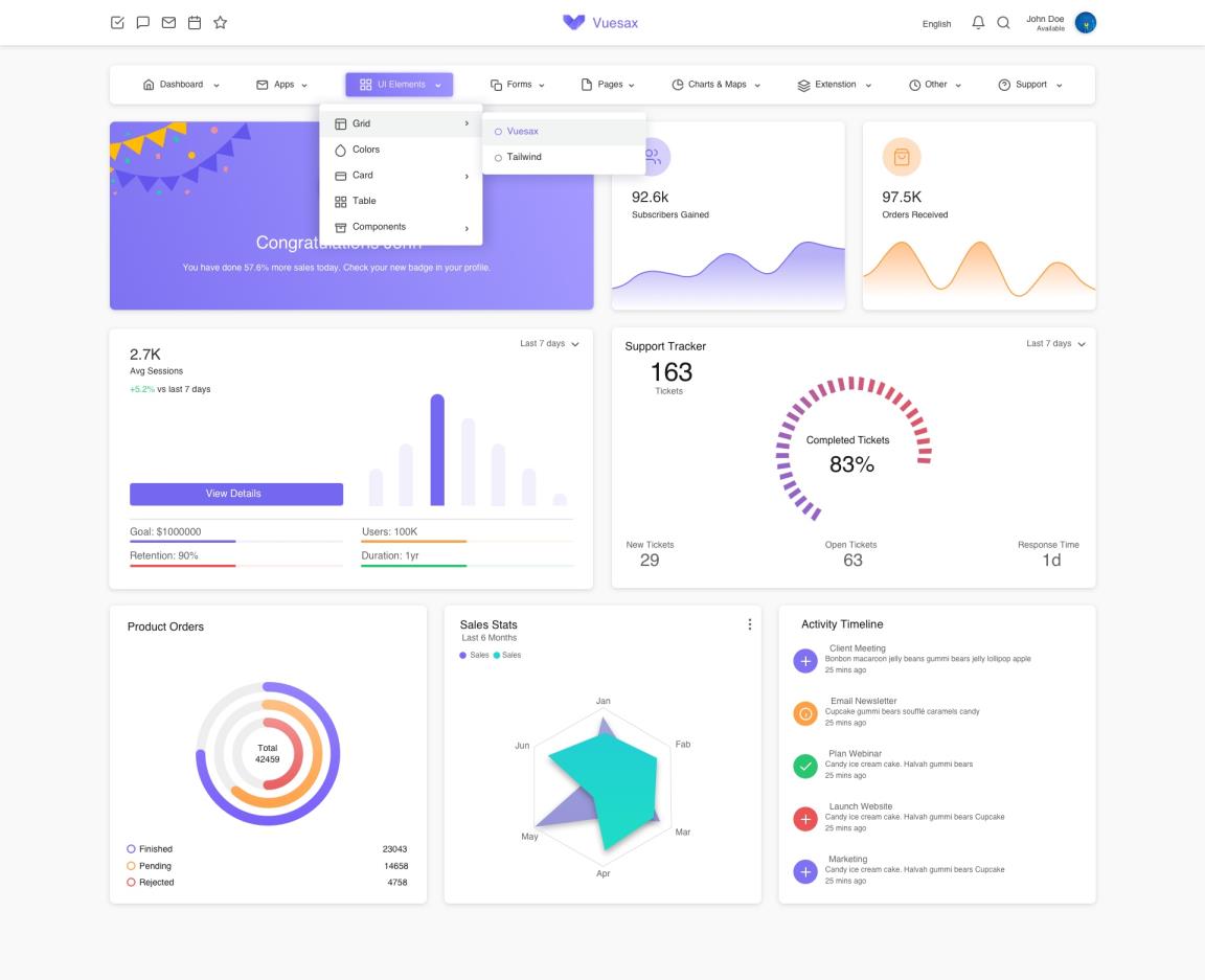 13页管理仪表板模板sketch，xd，figma格式