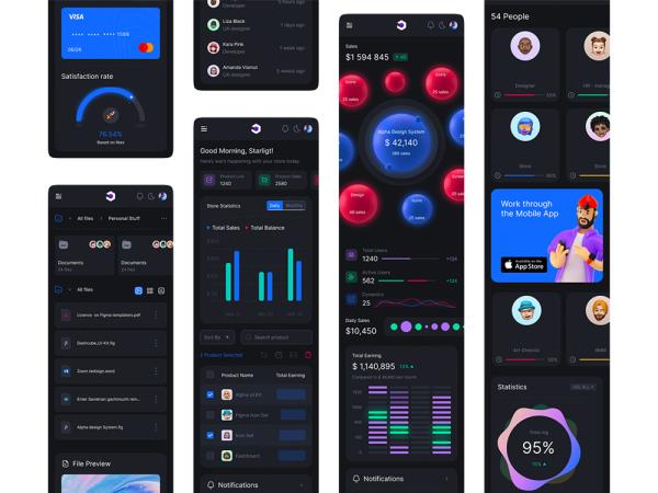 B端数据统计管理响应式设计，项目管理，营销数据，人员管理后台figma源文件