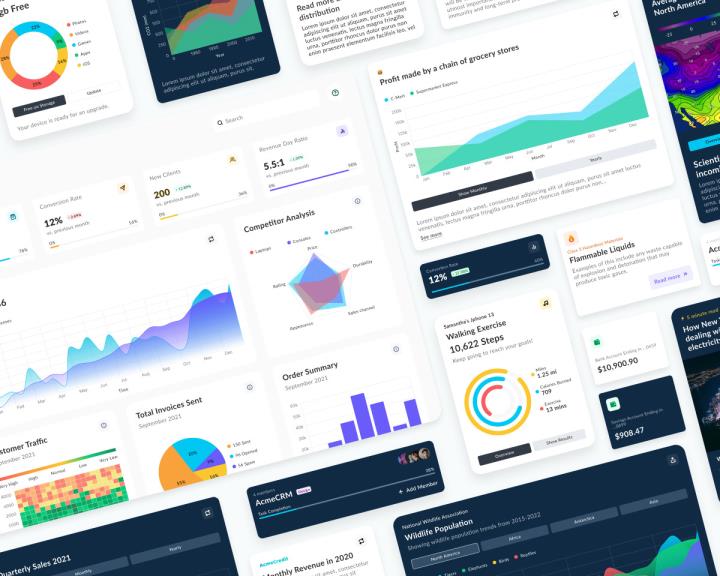 多种B端后台设计仪表盘，数据组件figma源文件