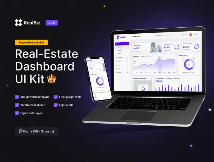 50页B端房地产后台管理仪表板 UI 套件figma源文件