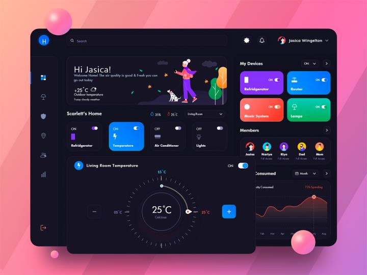 智能家居仪表盘设计概念sketch，xd源文件