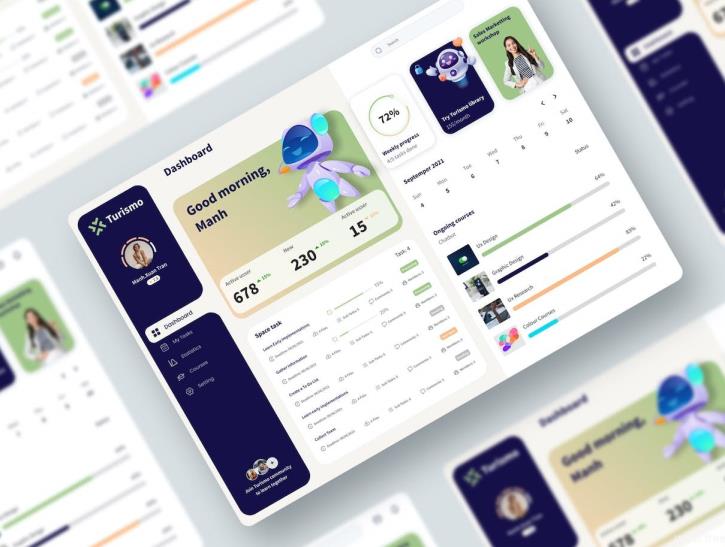 AI人工智能后台仪表盘 UI 套件figma源文件