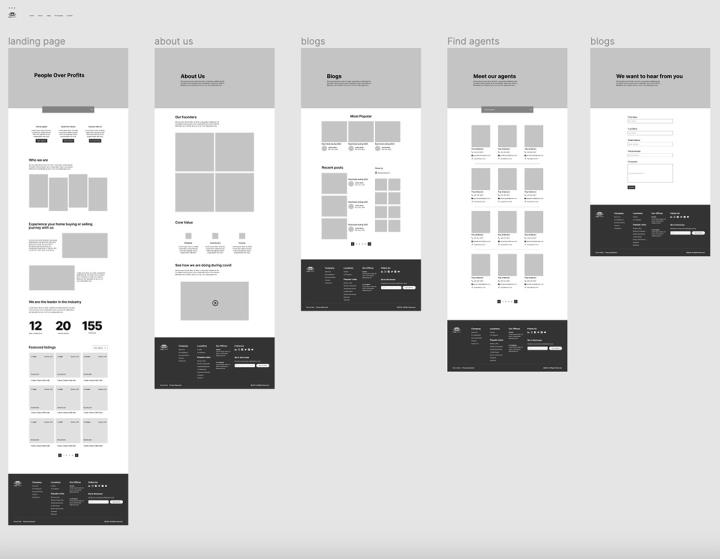 左滑帮我设计网页｜房地产官网设计