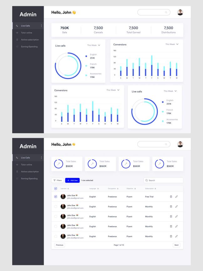 B端管理后台源文件figma