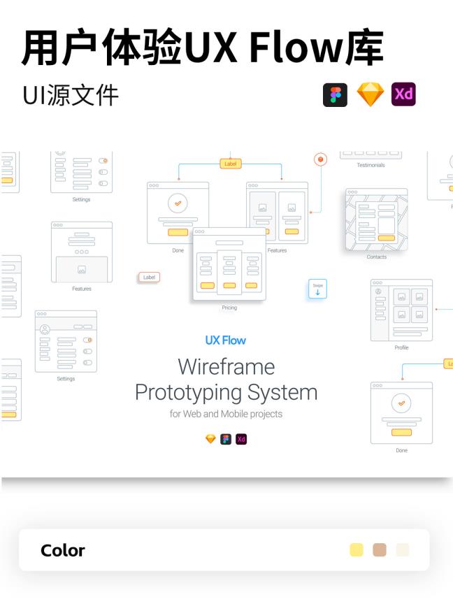 用户体验流程线框图 ｜UX Flow sketch,figma,xd源文件