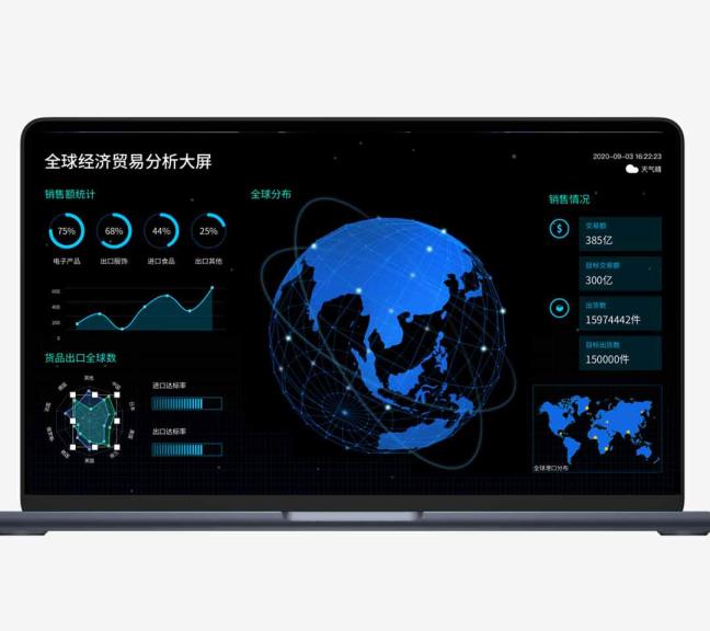 经济分析数据可视化大屏UI设计sketch源文件
