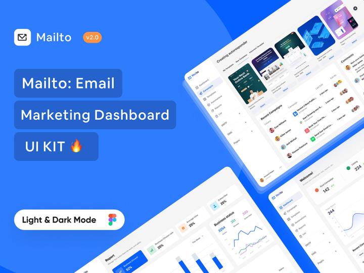 8页电子邮件营销仪表板UI工具包figma源文件