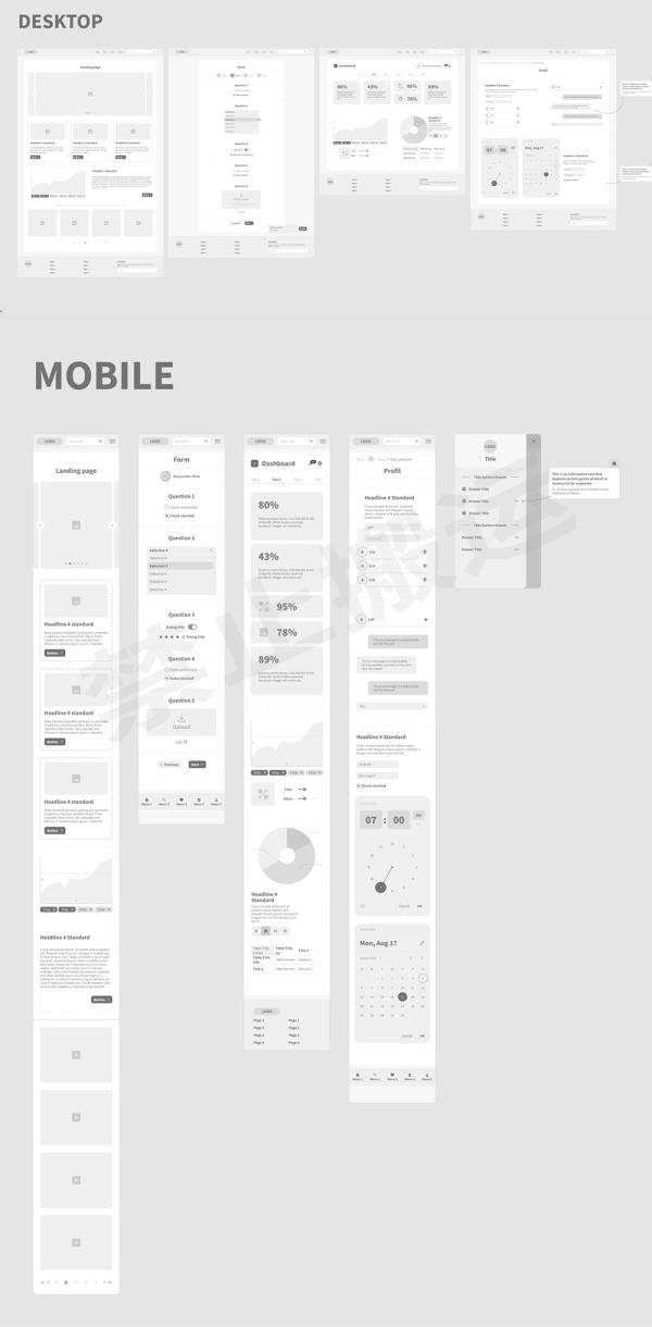 9页移动和PC线框原型figma源文件