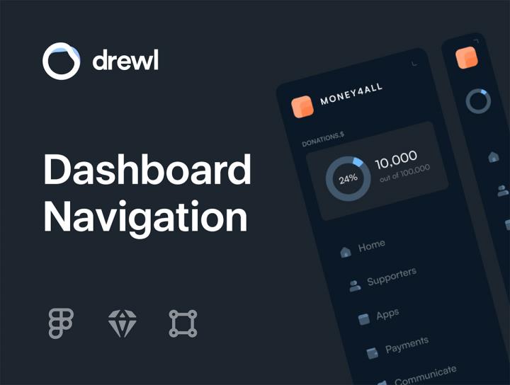 仪表板导航条模板sketch,figma,eps格式