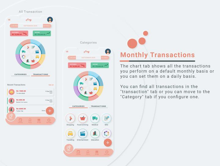 40页费用跟踪app设计,屏幕尺寸:iPhone X (375x812px)xd,sketch源文件