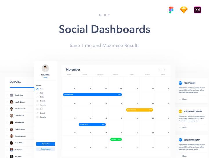 明暗40页社交仪表板UI工具包Figma、Sketch 、 XD格式