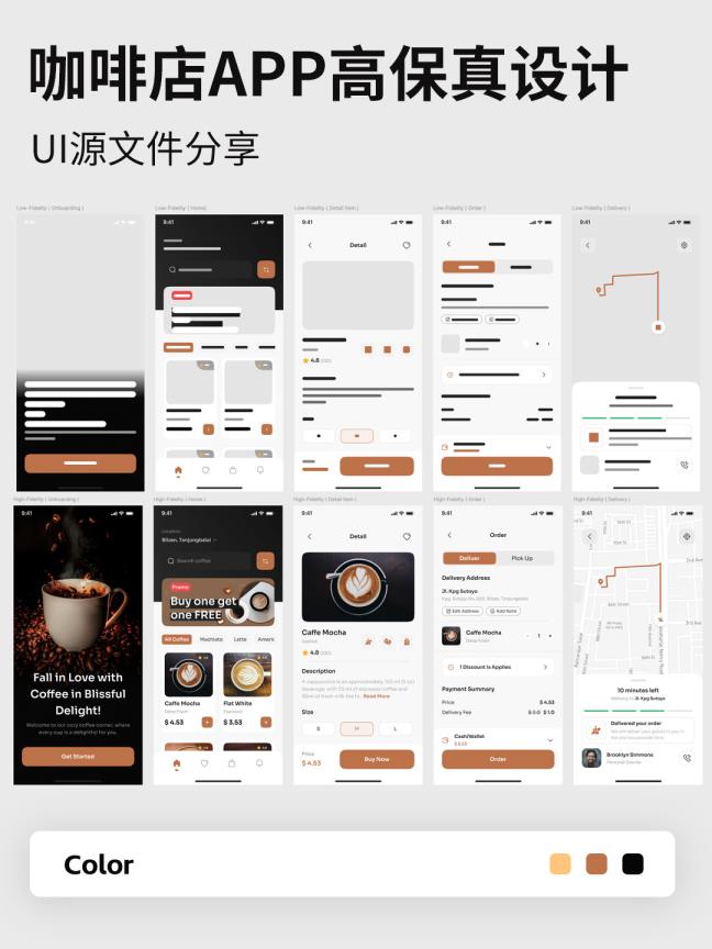 咖啡店APP高保真设计-UI设计figma源文件
