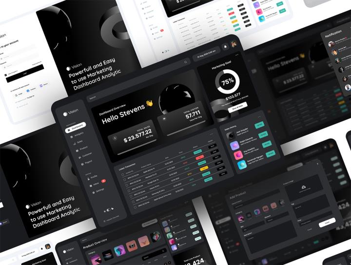 响应式80页营销仪表板UI工具包figm源文件