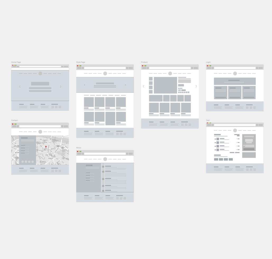 7页电子商务网站简单的线框图figma,sketch格式