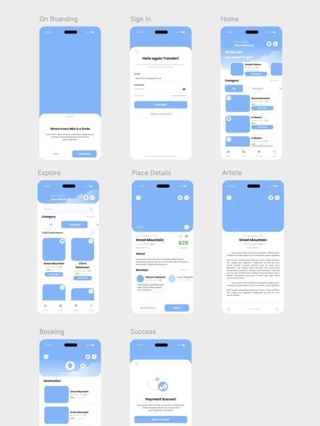 8页旅游app低保真原型图sketch，xd，figma源文件