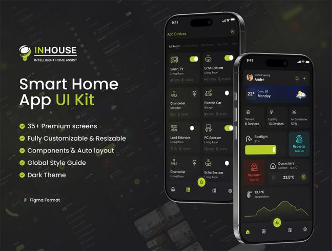 35页智能家居UI工具包figma源文件