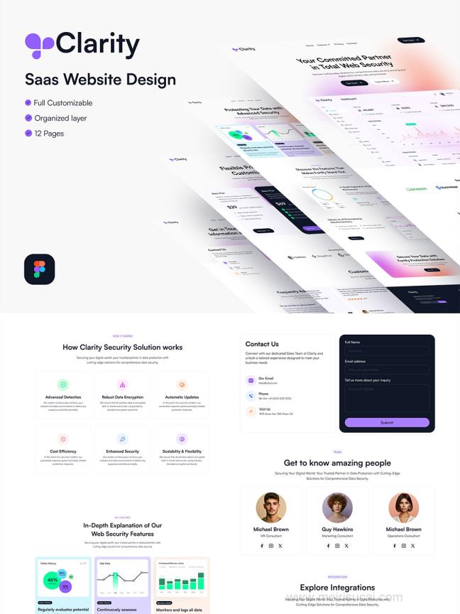 12页SaaS网站模板设计figma源文件