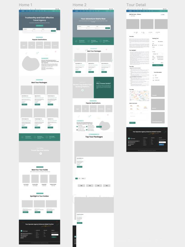 11页整套旅游网站设计原型 Figma 模板