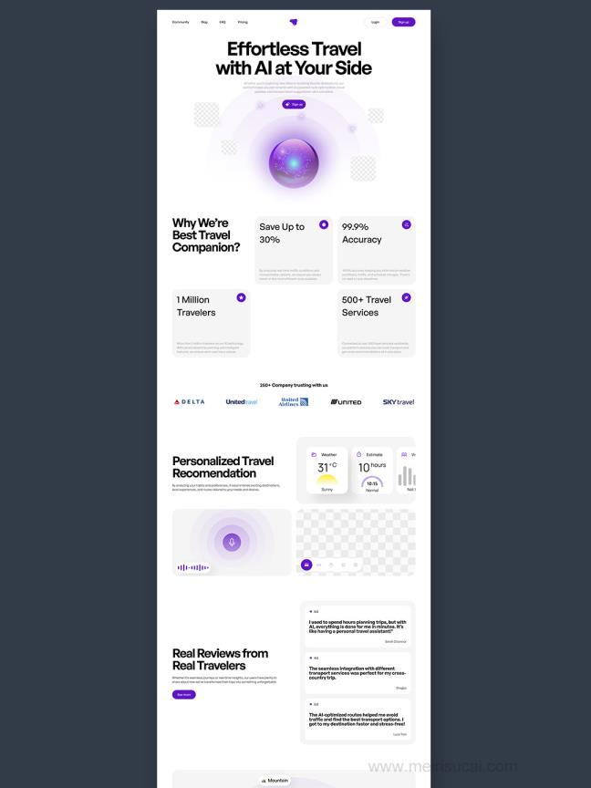 40页响应式AI旅游网站原型（无图片）UI设计figma源文件