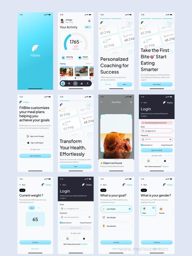 110页饮食跟踪APP高保真原型UI设计figma源文件（需自己添加图片）