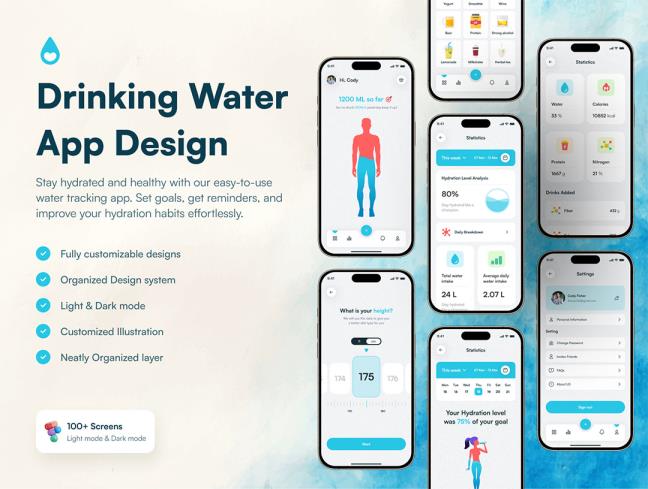 120页多喝水小助手app设计figma源文件